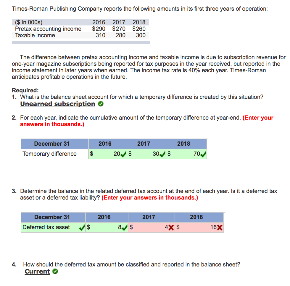 Difference Between Sales And Cost Of Sales Is Called