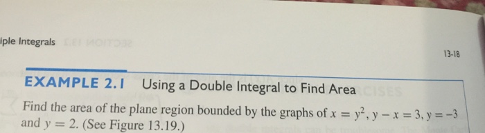 Solved Using a Double Integral to Find Area Find the area | Chegg.com