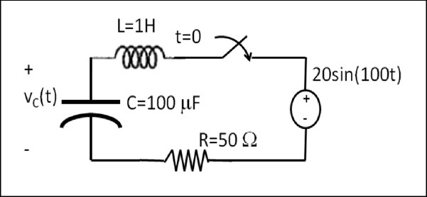 Solved Write a differential equation for the current i(t) | Chegg.com