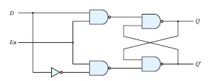 Solved: The D Latch Is Contructed With Four NAND Gates And... | Chegg.com