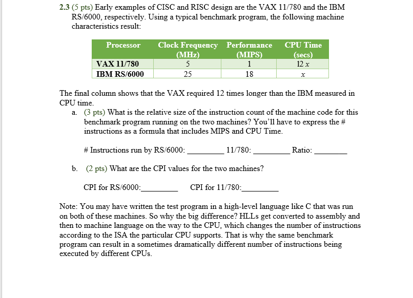 Ibm Mips Chart A Visual Reference of Charts Chart Master