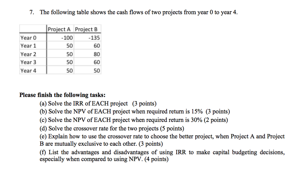 Solved 7. The following table shows the cash flows of two | Chegg.com