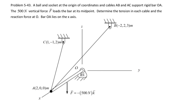 Solved Problem 5-43. A ball and socket at the origin of | Chegg.com