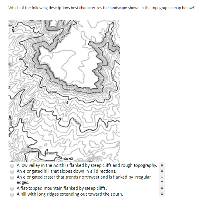 Solved Which of the following descriptions best | Chegg.com