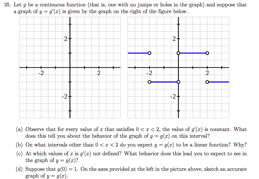 Solved 35. Let g be a continuous function (that is, one with | Chegg.com