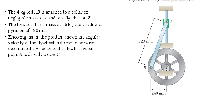 Solved The 4 Kg Rod AB Is Attached To A Collar Of Negligible | Chegg.com