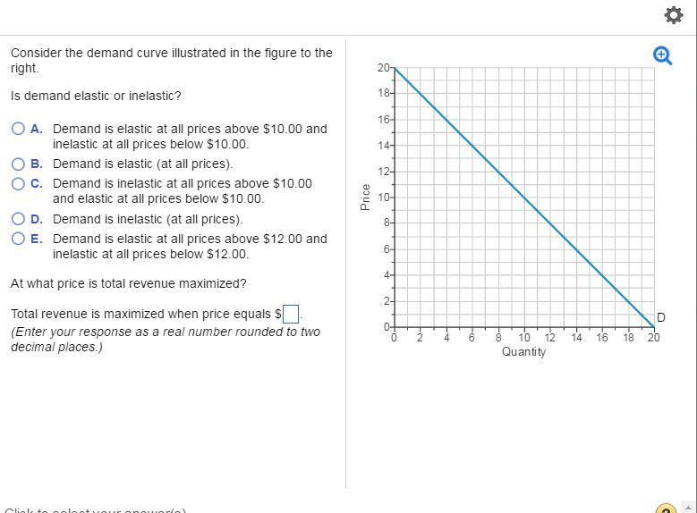 Solved Suppose the owner of a Dollar General store raises