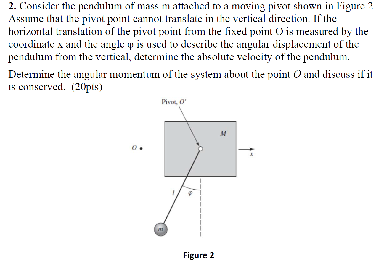 Solved Consider The Pendulum Of Mass M Attached To A Moving Chegg