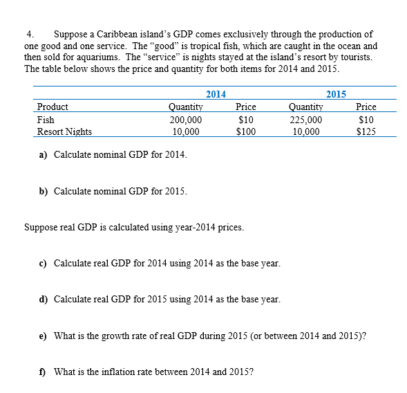 Solved 4.Suppose a Caribbean island's GDP comes exclusively | Chegg.com