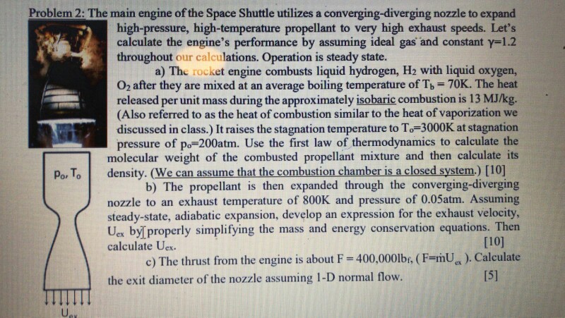 Problem 2: The main engine of the Space Shuttle | Chegg.com