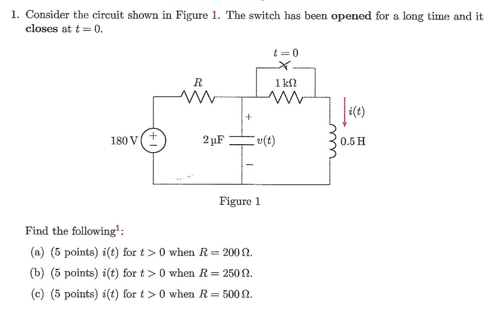 Solved 1. Consider the circuit shown in Figure 1. The switch | Chegg.com