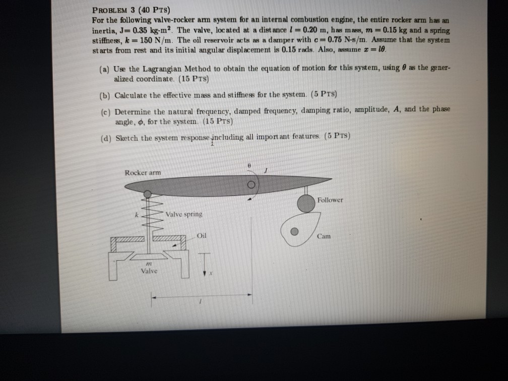 Solved PROBLEM 3 (40 PTs) For the following valverocker arm