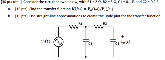 Solved Find the transfer function and create a Bode plot | Chegg.com