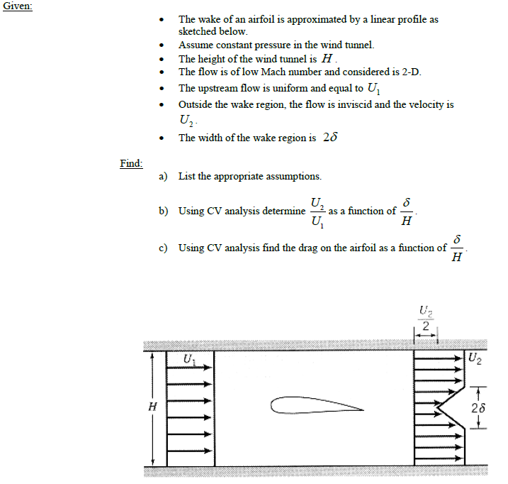 Solved Given: The wake of an airfoil is approximated by a | Chegg.com