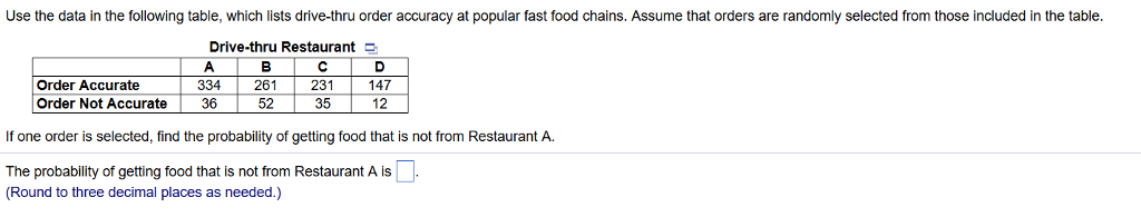 Solved Use the data in the following table, which lists | Chegg.com