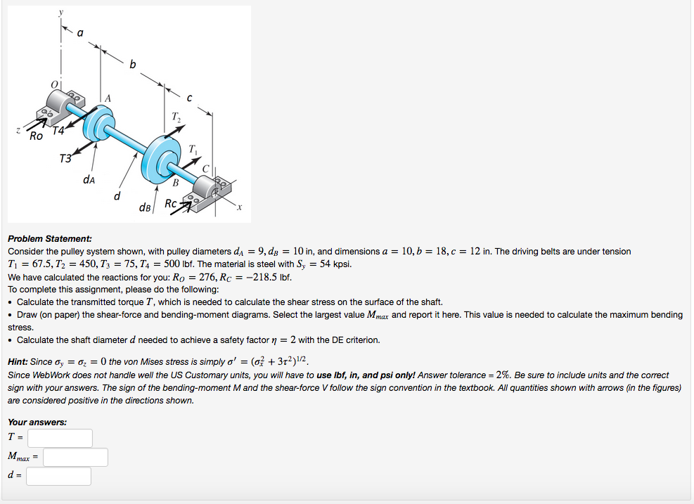 Solved Problem Statement Consider the pulley system shown,