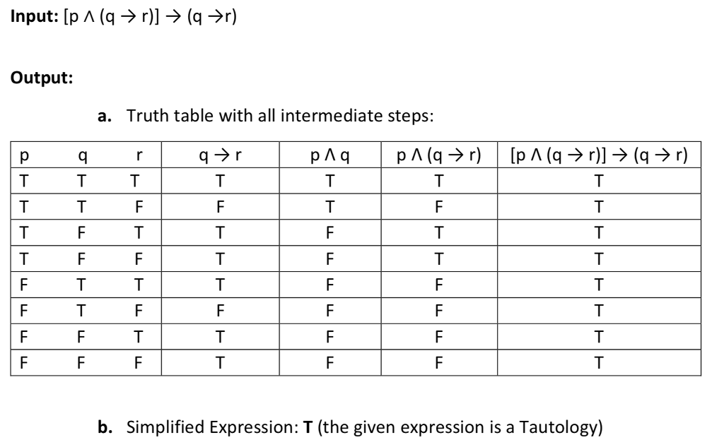 What Does The Word Table Mean In Mathematics At Damon Montoya Blog