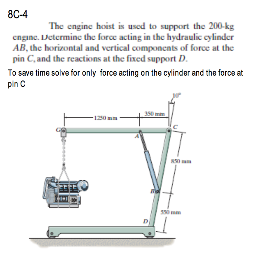 Solved The engine hoist is used to support the 200kg