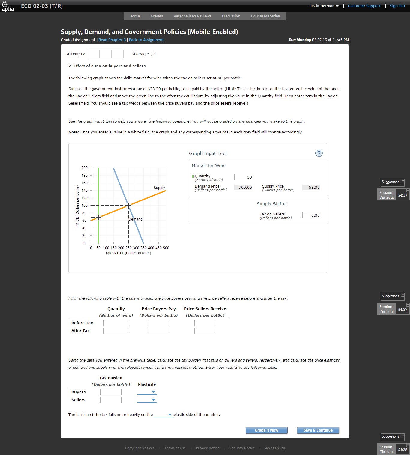 effect-of-a-tax-on-buyers-and-sellers-the-chegg