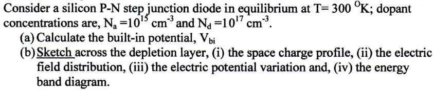 Solved Consider a silicon P-N step junction diode in | Chegg.com