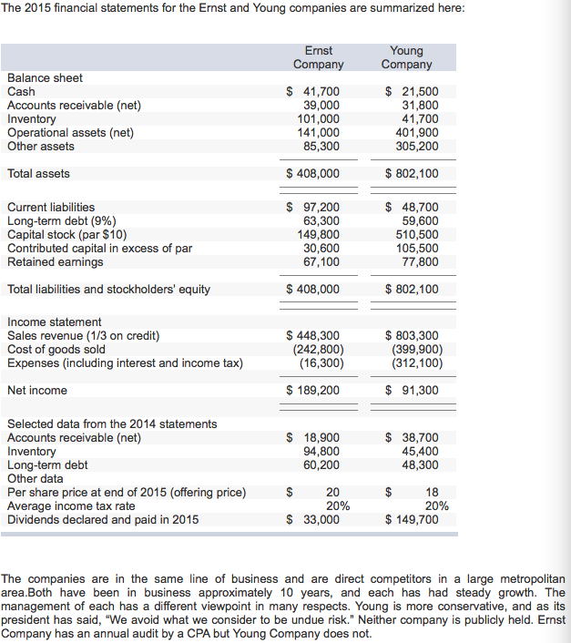 ey financial statement presentation guide pdf