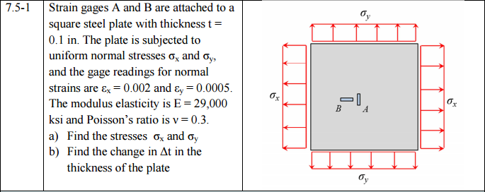 Solved Strain gages A and B are attached to a square steel | Chegg.com