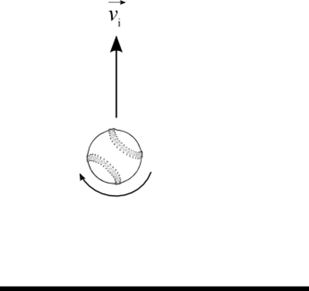 newton's second law of rotation equation