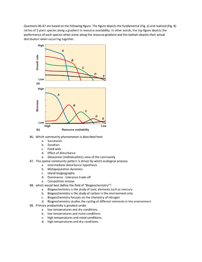 Solved Question 47-78 are based on the Table below Lyme | Chegg.com