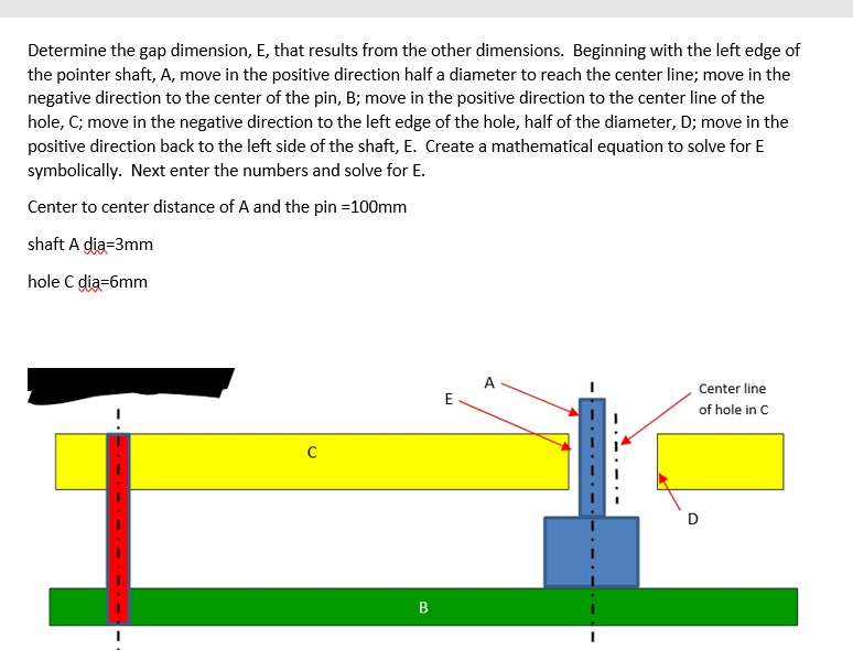 Solved Determine the gap dimension, E, that results from the