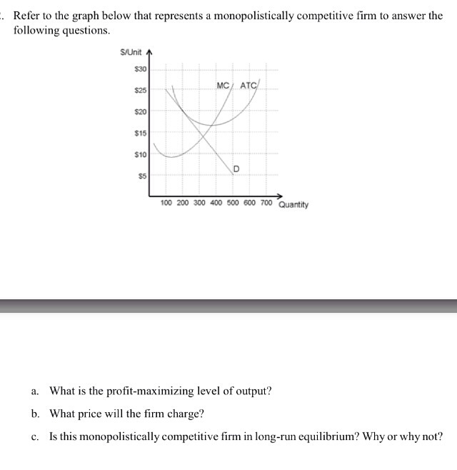 Solved Refer to the graph below that represents a | Chegg.com