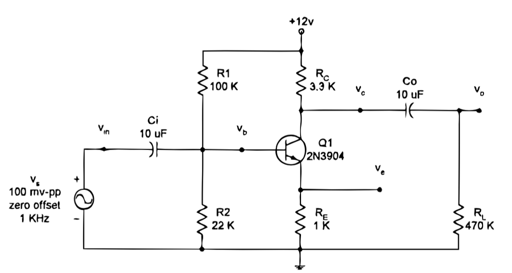 Solved Complete a circuit simulation of the BJT amplifier | Chegg.com