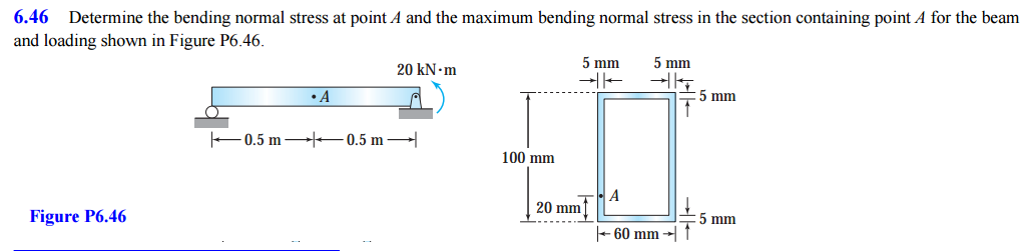 Solved Determine the bending normal stress at point A and | Chegg.com