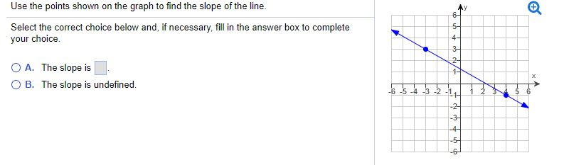 Solved Find the slope of the lin that goes through the given | Chegg.com