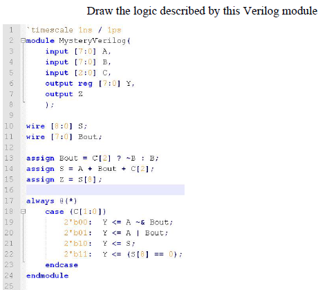 Solved Draw The Logic Described By This Verilog Module ' 