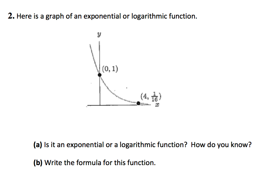 Solved Here is a graph of an exponential or logarithmic | Chegg.com