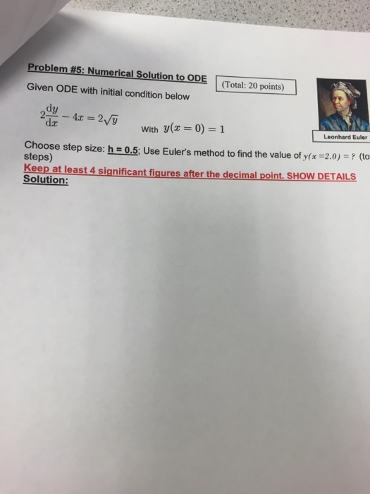 Solved Given ODE with initial condition below 2 dy/dx - 4x | Chegg.com