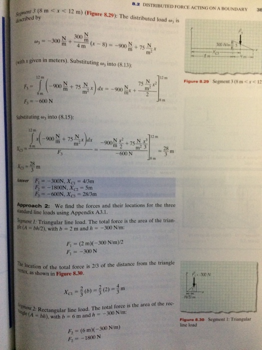 Solved Problem 3: For the structure shown below, complete | Chegg.com