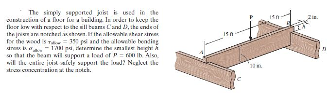 Solved The simply supported joist is used in the | Chegg.com