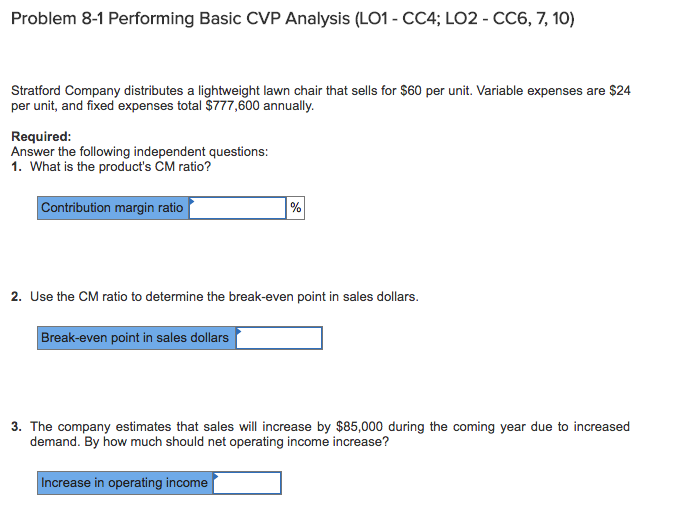 Solved Problem 8-1 Performing Basic CVP Analysis (LO1-CCA; | Chegg.com