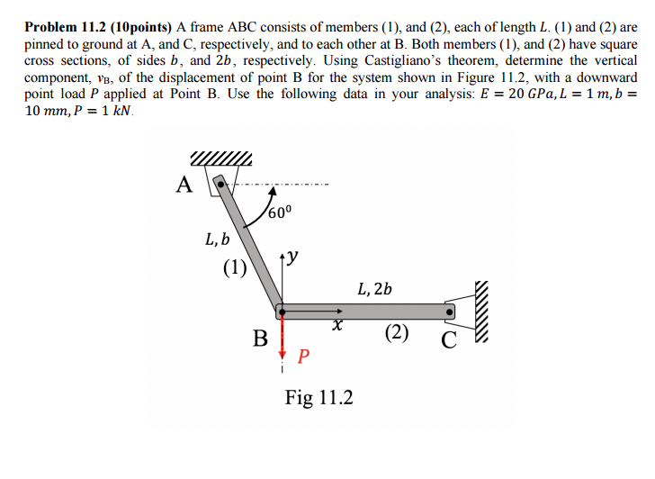 Solved A frame ABC consists of members (1), and (2), each of | Chegg.com