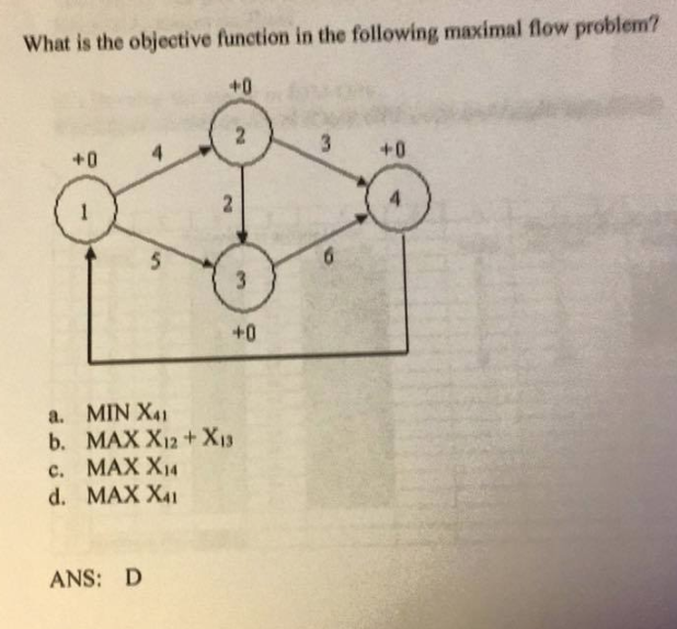 what-does-objective-opinion-mean-sonic-hours