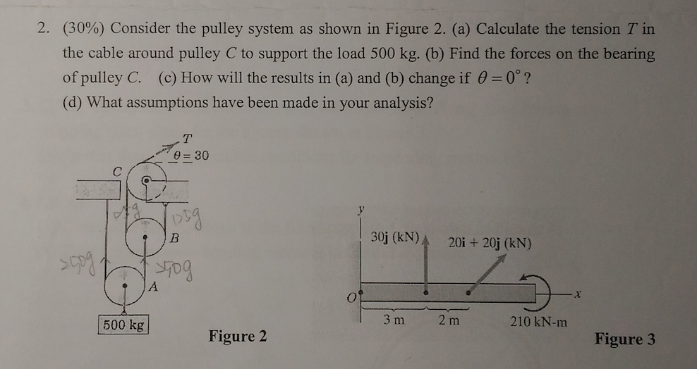 Solved 2. (30%) Consider the pulley system as shown in | Chegg.com