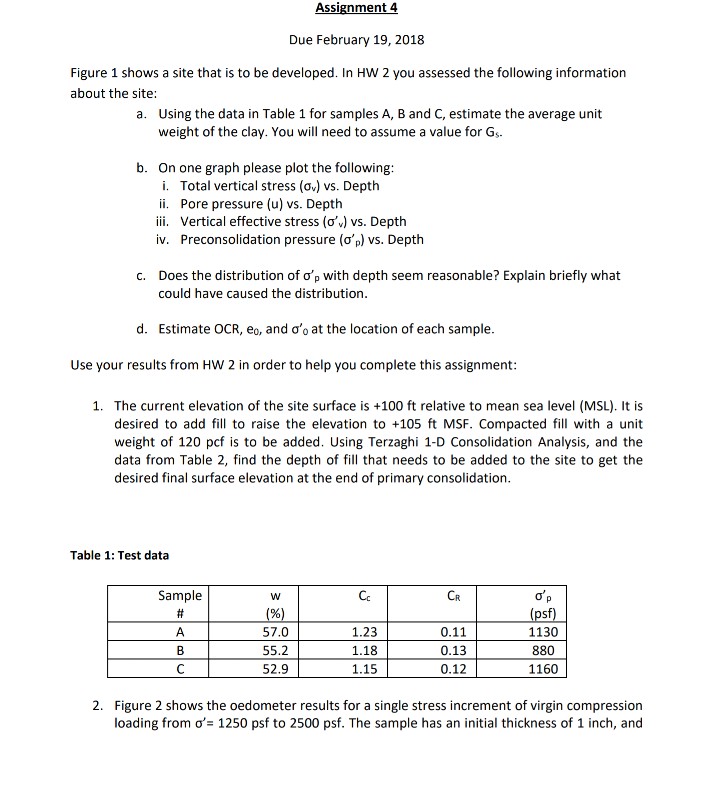 Solved ssign me Due February 19, 2018 Figure 1 shows a site | Chegg.com