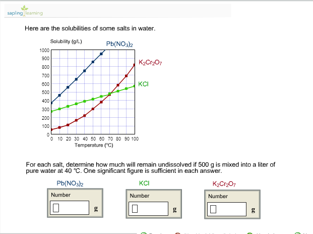 At 298 K The Henrys Law Constant For Oxygen Is