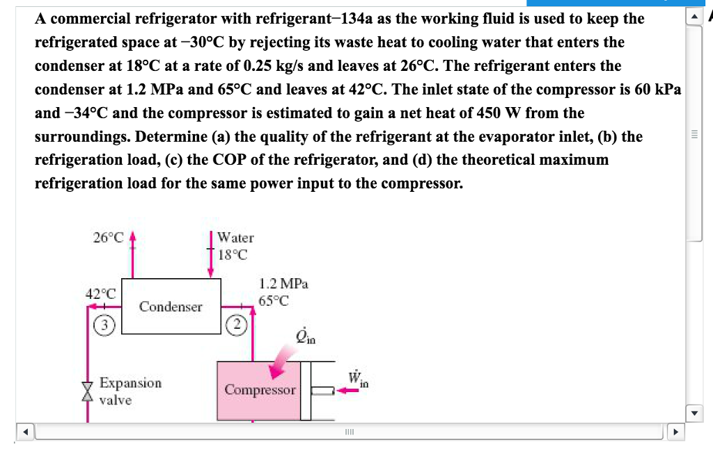 Solved A commercial refrigerator with refrigerant 134a as