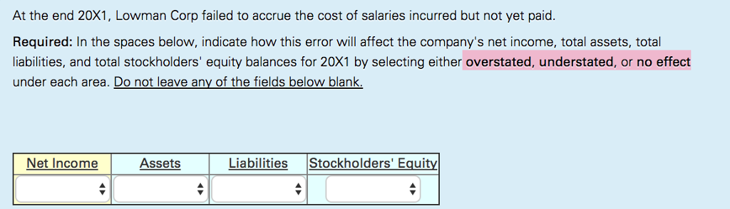 Solved At The End 20X1 Lowman Corp Failed To Accrue The Chegg solved-at-the-end-20x1-lowman-corp-failed-to-accrue-the-chegg