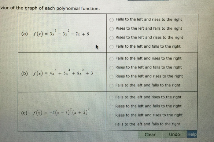 Solved of the graph of each polynomial function. f(x) = | Chegg.com
