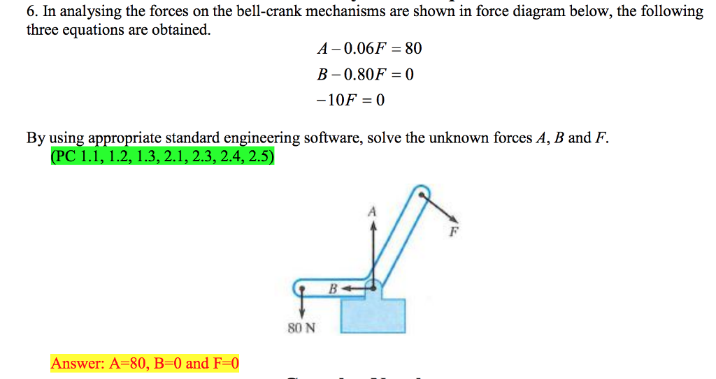 Solved 6. In analysing the forces on the bellcrank