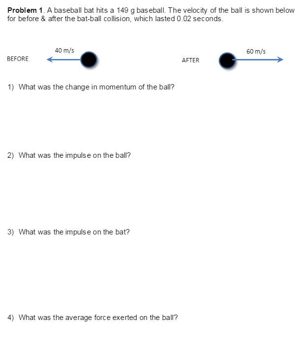 Solved Problem I A baseball bat hits a 149 g baseball. The