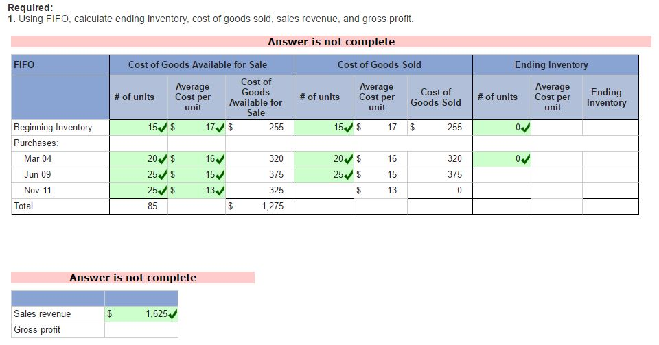 Cost Of Goods Sold Fifo